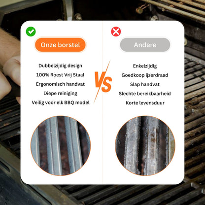 NP Goods BBQ borstel